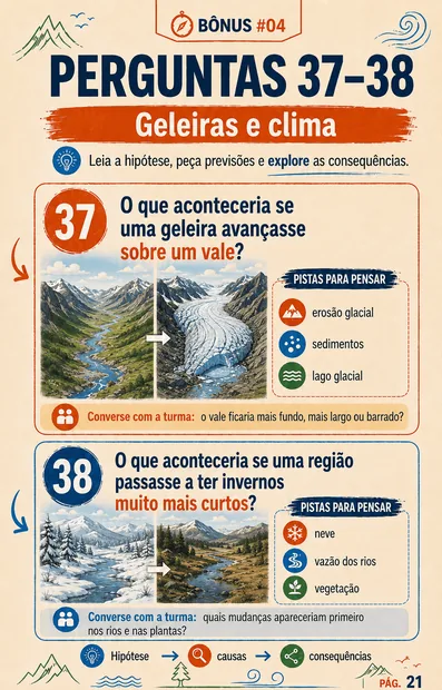 Corte visual da Terra