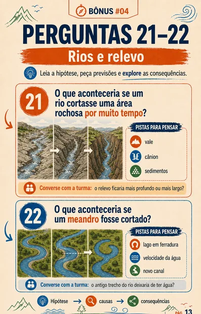 Corte visual da Terra